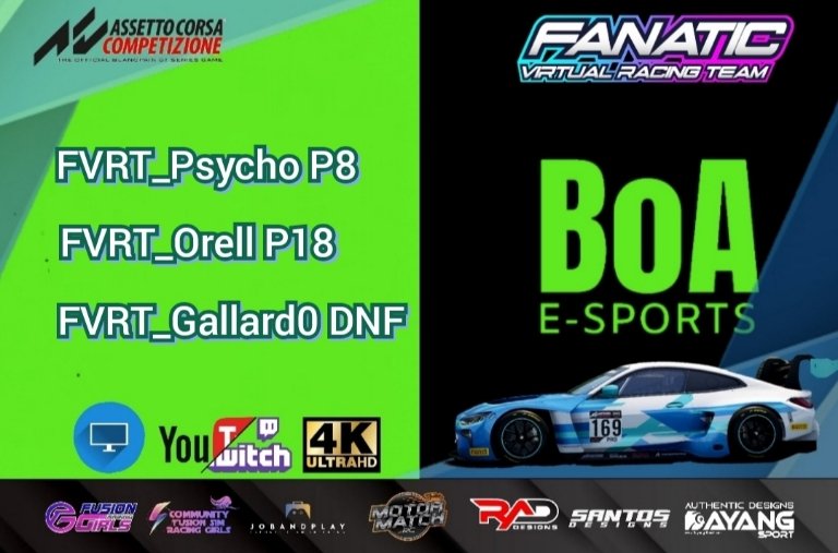 FanaticVirtual's tweet photo. Resultados de @BoAe_sports en PC buena chicos animo que sois unos maquinas a por la siguiente!!!
🔹@isaacperales82 P8
🔹@GM_cristian25 DNF
🔹@orell_joan P18
👥Apoyos
@JobAndPlay
@MotorMatchRC
@Communityfrgirl
@RacingFusion
Santos designs
@DayangSport
@RadMad32
#GoFANATIC https://t.co/AP7M1DubTy