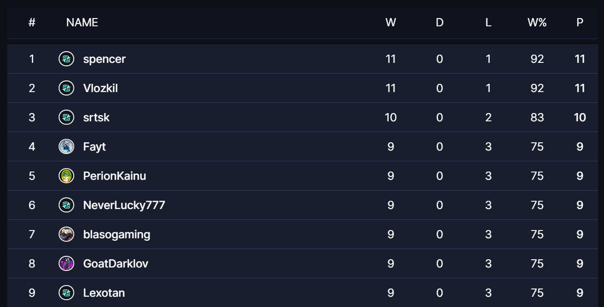 Vlozkill tweet media