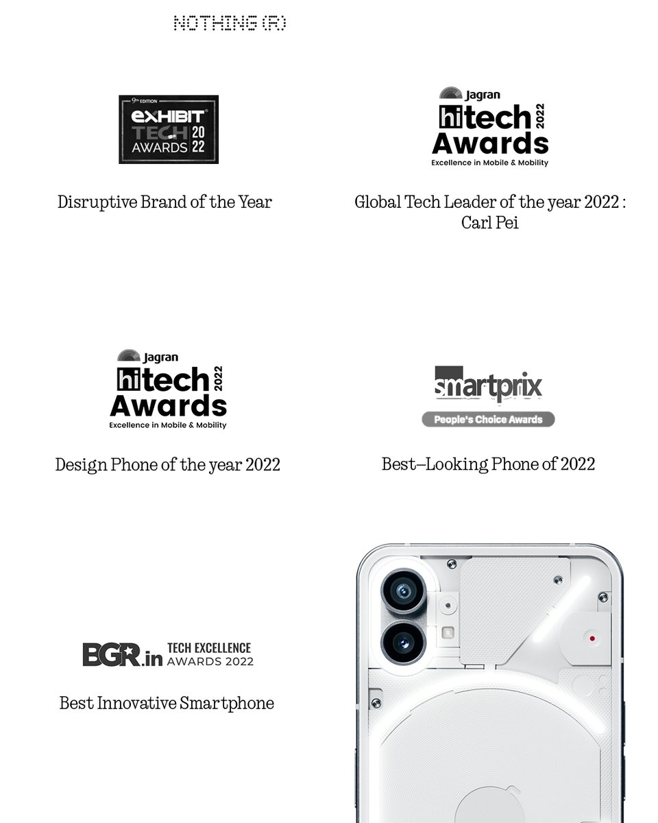 Being in the company of extremely talented, driven and passionate individuals is rewarding. However, this acknowledgement of our wins, our shared milestones, is surely a solid way to wrap up 2022. 

Heart full of gratitude. 2023, here comes <a href="/nothing/">Nothing</a>