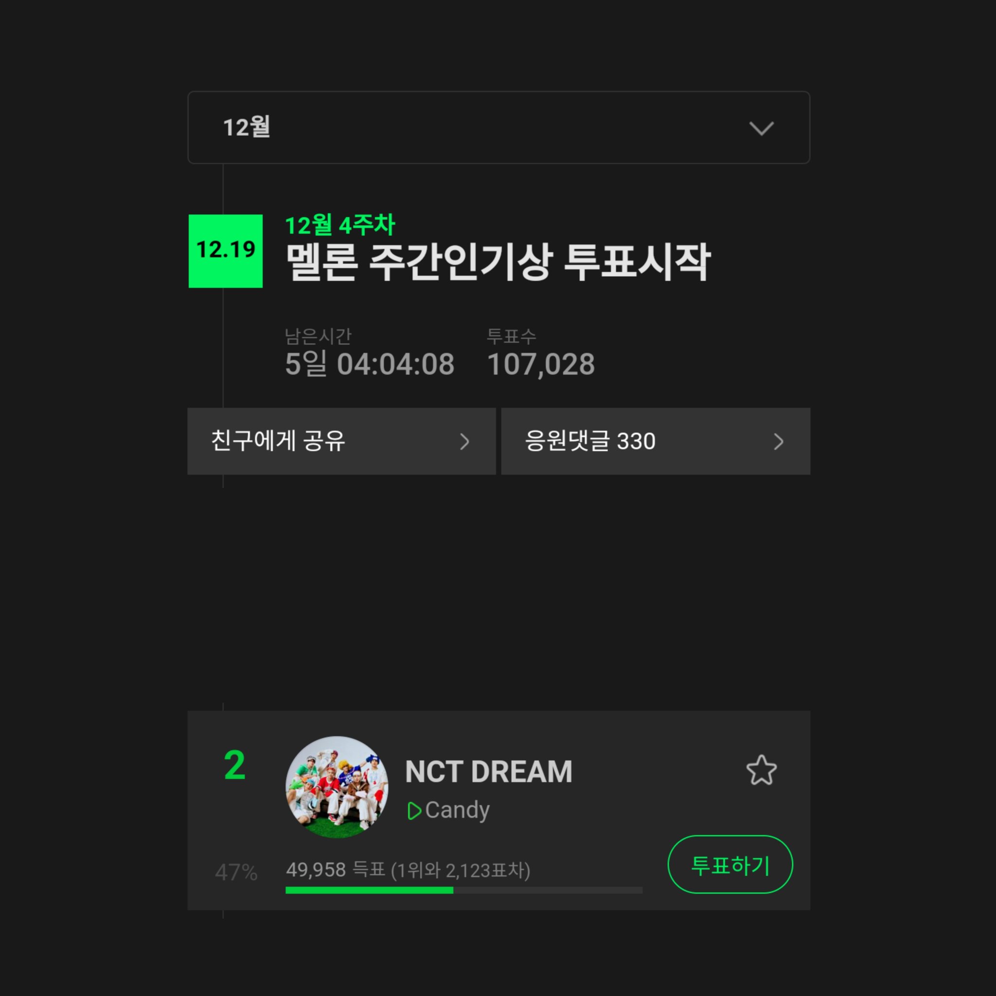 NCT DREAM Charts 🍬 on Twitter ".NCTsmtown_DREAM has strong chances to