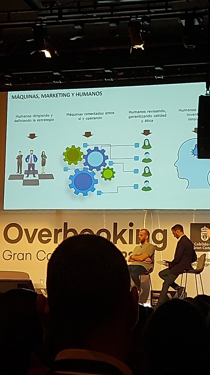 gjbarretosuarez's tweet photo. Máquinas, MARKETING y humanos. La Inteligencia artificial supondrá un gran cambio en la nueva forma de trabajar y avecinaran grandes cambios. @ovbgc @LpaVisit @TurismCanarias @turismogc @turismo @22GRADOS @TurismoGobCan #OVB22 #ovb2022 #foro #comunicacionturistica #Turismo https://t.co/M4dun90Tcn