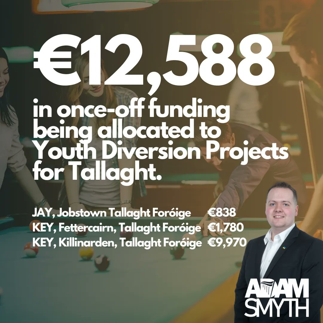 adamsmythff's tweet photo. Great to see β¬12,588 funding to 3 project across #Tallaght South @Foroige projects ππ
Apart of a β¬832,000 funding nation wide annoced by @JamesBrowneTD last week!
#PuttingOurCommunityFirst #community #funding https://t.co/f3v0f3VCVq
