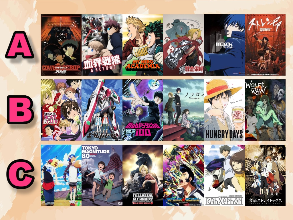 19+ Anime By STUDIO BONES (Recommendations)