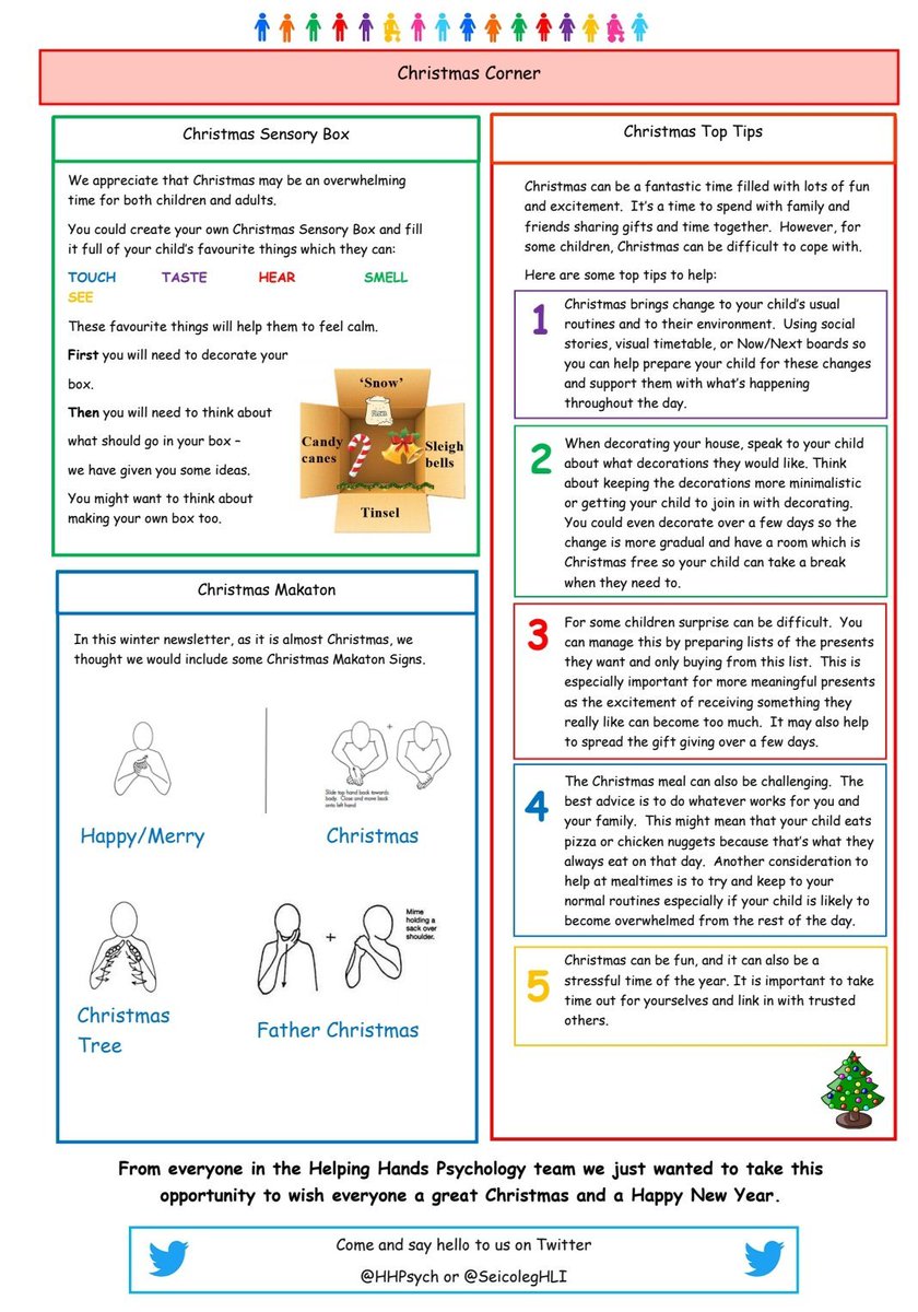 Children's Centre Psychology tweet media