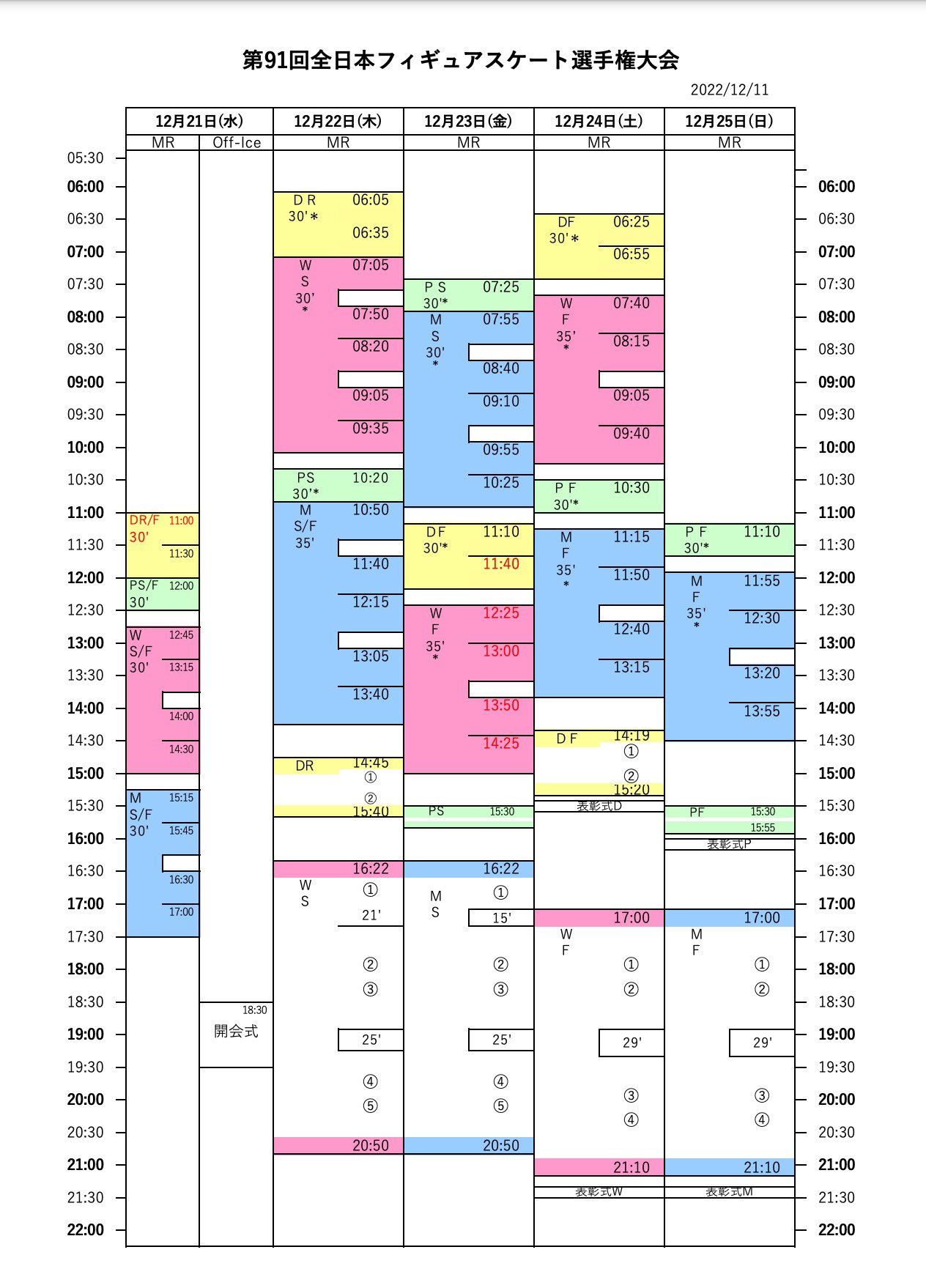 Stéphane Lambiel Fanpage on Twitter "Japanese Nationals 全日本選手権