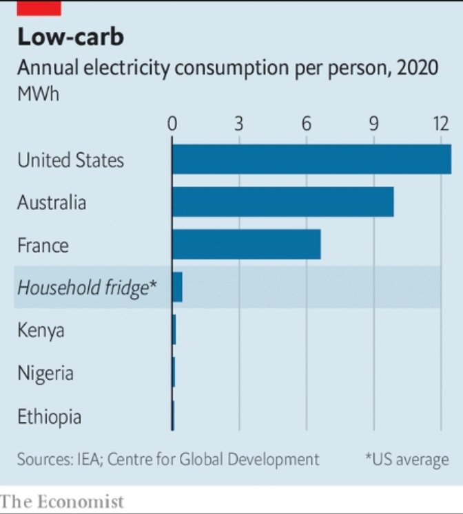 Sarah Colenbrander tweet media