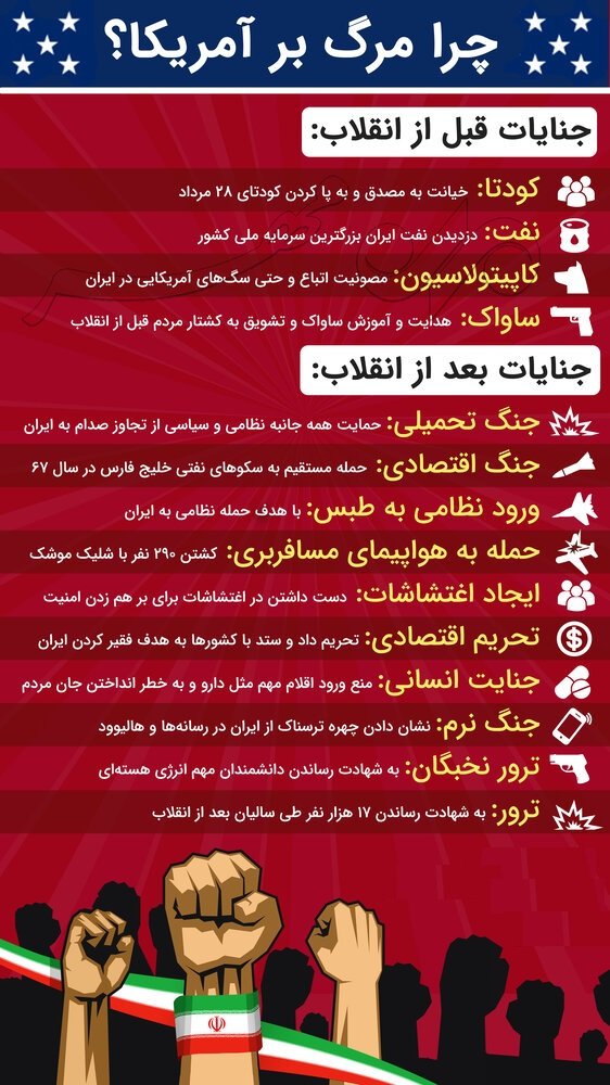 more47144462's tweet photo. @khameneinews این لیستی از جنایات آمریکا #تبیین https://t.co/Enqwj3WJH6