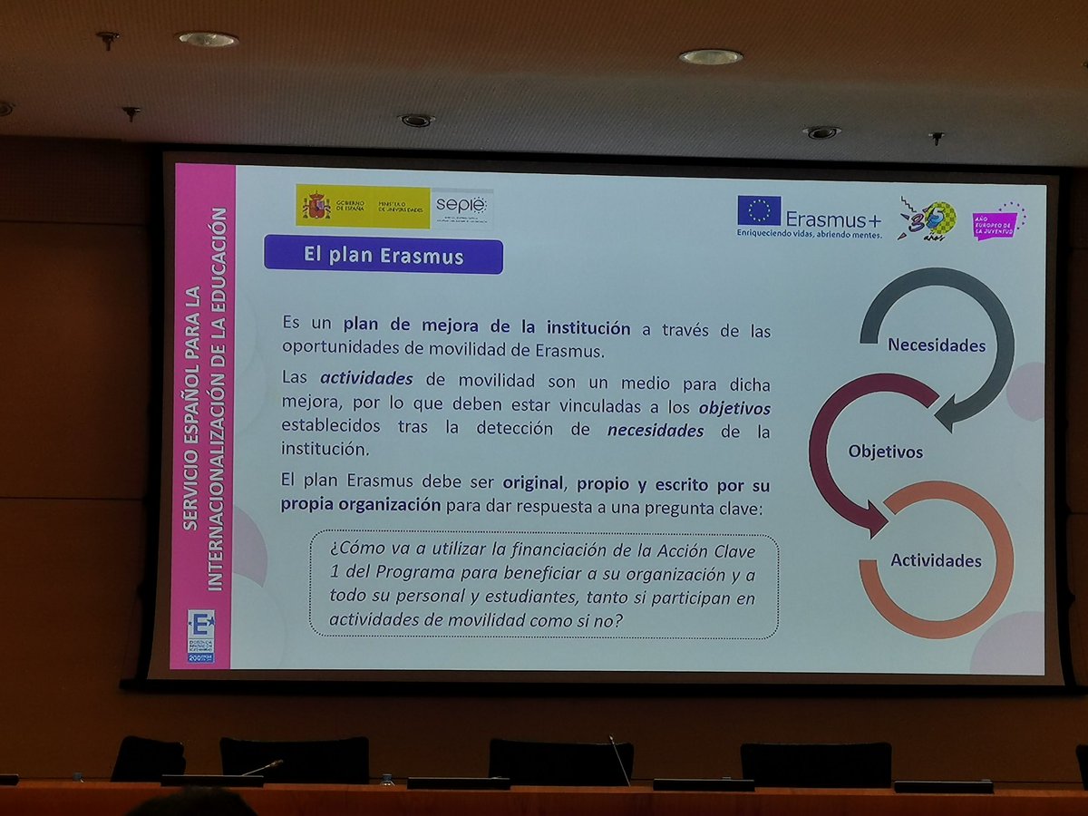 Revisamos la #Acreditación #ErasmusPlus y actualizamos nuestro #PlanErasmus para reflexionar y mejorar los resultados de nuestros proyectos en #Consorcios
#ConsorcioMINDS #ConsorcioNESTT
<a href="/GVA_Cefire/">Formació, Innovació i Recursos per al Professorat</a>
<a href="/GVA_Educacio/">Conselleria Educació</a>
<a href="/sepiegob/">SEPIE</a>
<a href="/CEFIREambitPLG/">Àmbit de Plurilingüisme</a>
<a href="/CEFIREambitEI/">Àmbit d’Educació Infantil</a>
#CEFIRECastelló
