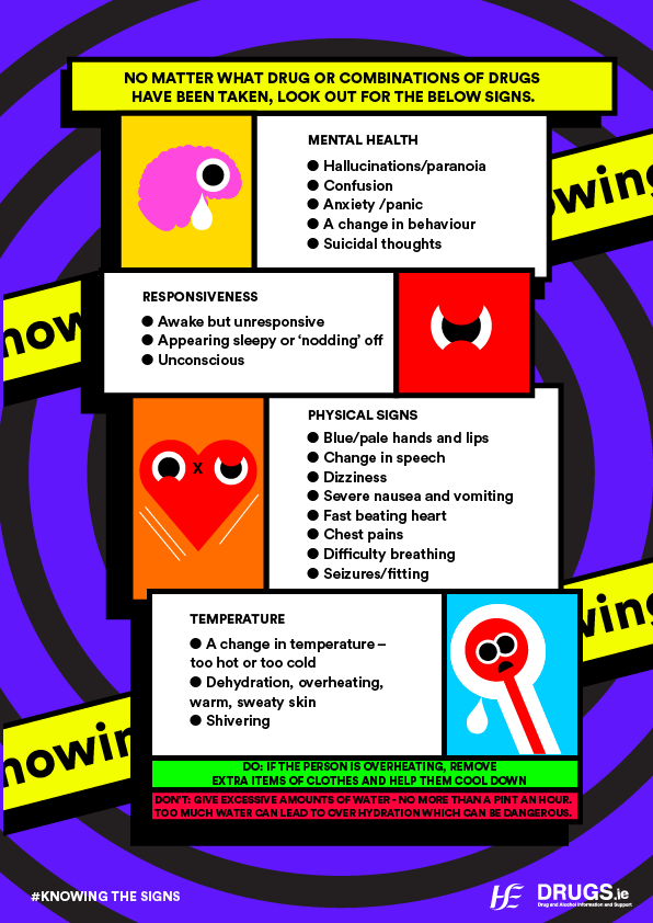 12ldatf's tweet image. A drug emergency can happen with any drug. Look out for both physical and mental health signs. Look after yourself and care for others.
Know more at - bit.ly/3UD1dN9