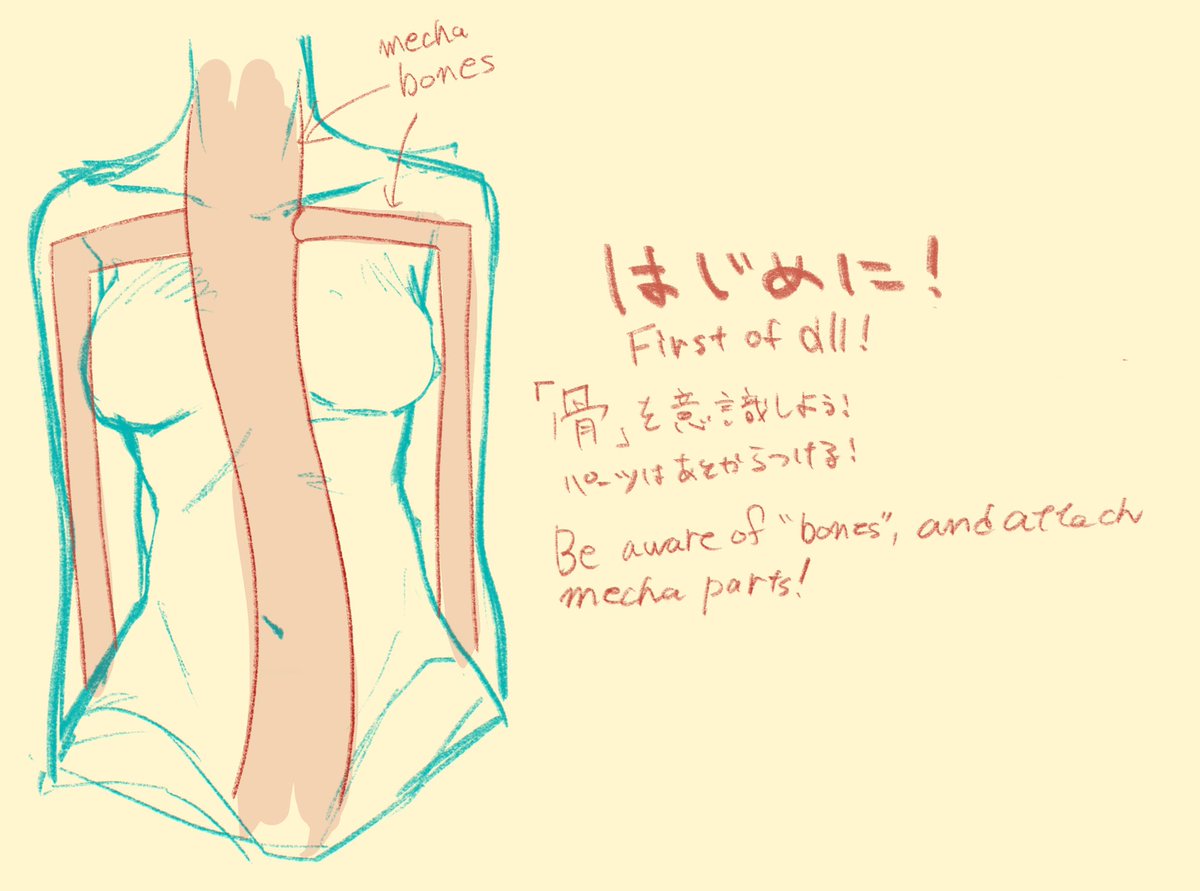 メカバレの描き方ウルトラ基礎byえこもげ 〜シルエット編〜
何はともあれ「消すってわかっててもまず最初に丁寧にボディラインを描く」。ボディライン描いてからはみ出さないように描くと、総合的なアウトラインの破綻が抑えられます(弊社調べ)。もったいなければ透視差分とかにすれば宜し、、