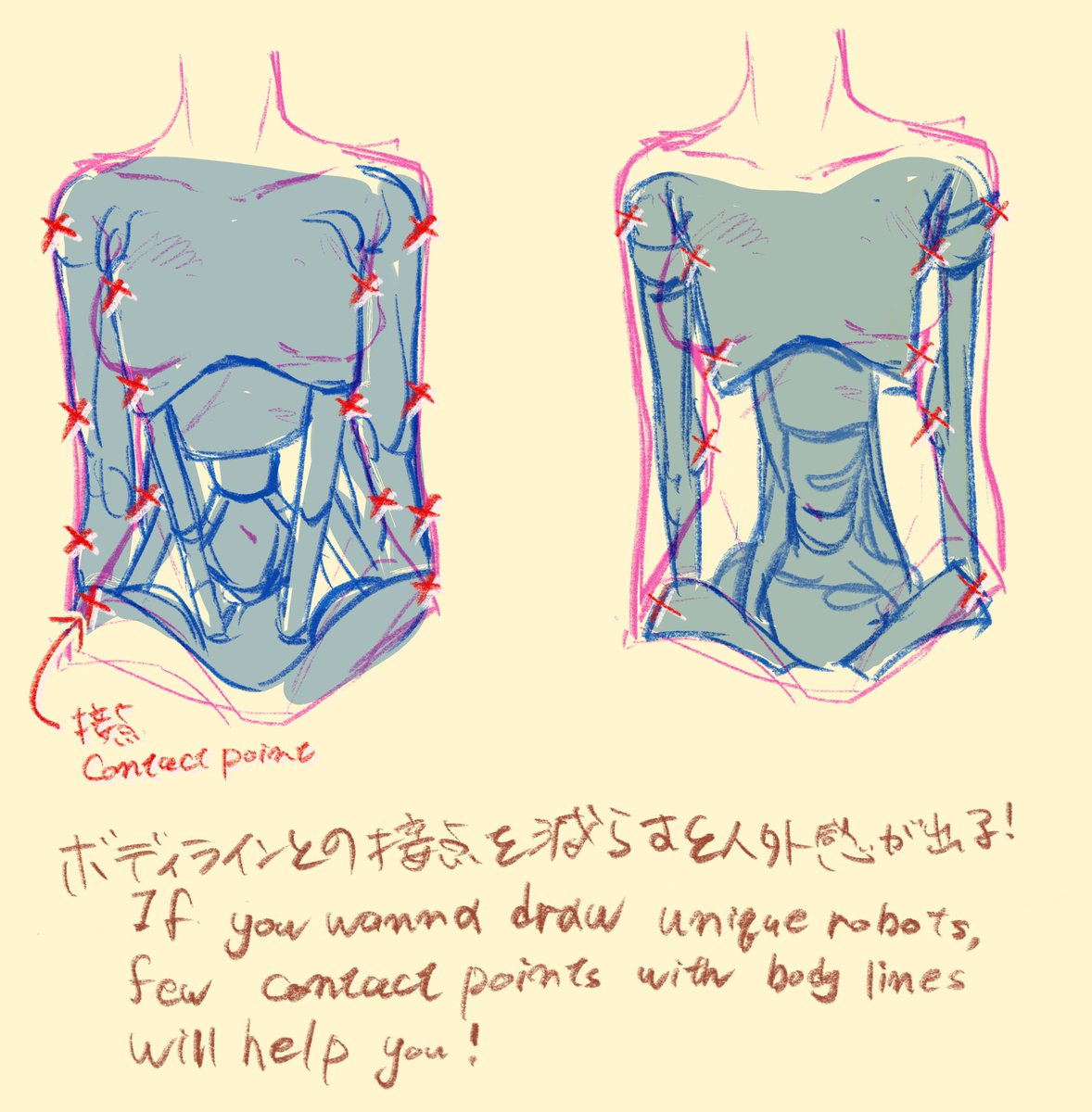 メカバレの描き方ウルトラ基礎byえこもげ 〜シルエット編〜
何はともあれ「消すってわかっててもまず最初に丁寧にボディラインを描く」。ボディライン描いてからはみ出さないように描くと、総合的なアウトラインの破綻が抑えられます(弊社調べ)。もったいなければ透視差分とかにすれば宜し、、