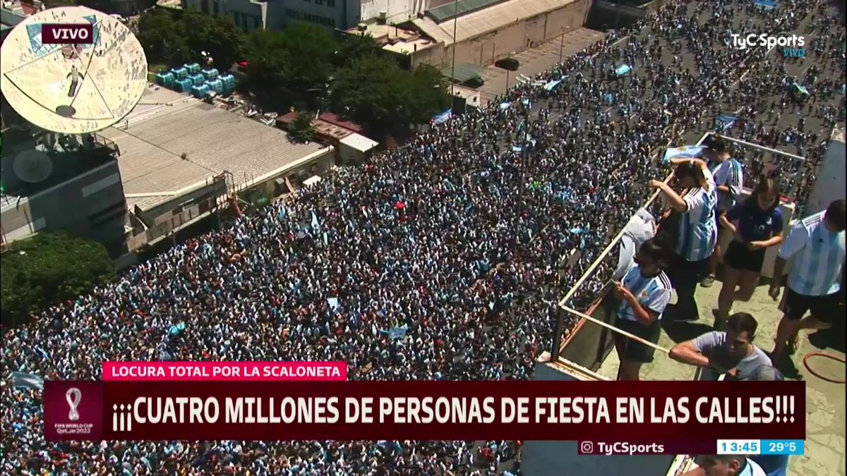 Footballtweet's tweet photo. 4 MILLION PEOPLE have taken to the streets of Buenos Aires to celebrate Argentina's victory. 🤯🇦🇷 

✍️ @TyCSports https://t.co/nJ66v43Dh9