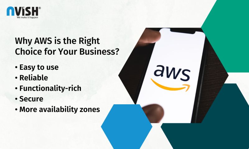 NVISHSolutions's tweet photo. Our #AWS provides:
• #DevOps-focused way of maintaining infrastructure, which is beneficial for organizational growth.
• Services that facilitate deployment and maintenance of infrastructure in a programmatic way.
Contact us @ https://t.co/Fbf2o30NHy
#NVISH #Amazon https://t.co/J9Mf2Tq59M