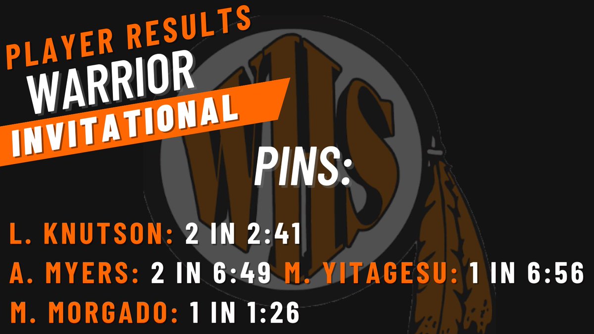 sf_washington's tweet photo. Individual results from #WarriorInvite! #GoWarriors https://t.co/rHT56GRs1w