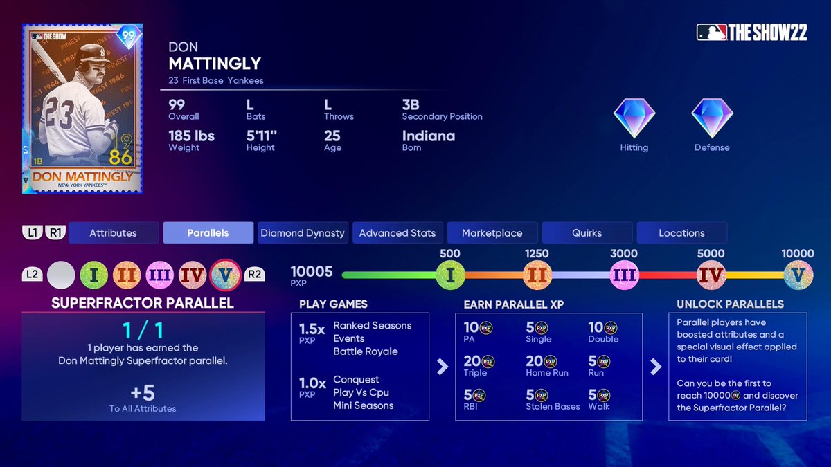 jaams0's tweet photo. @Yankees legend and my favorite player of all-time Donnie Baseball is Iced Out 1/1!

@MLBTheShow https://t.co/Z36Cgd4xcH