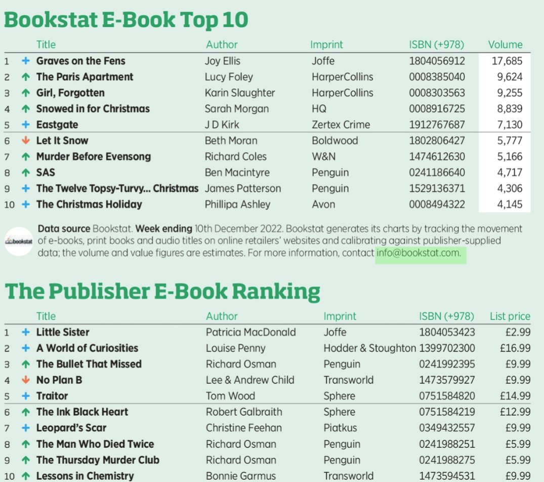 JOFFE BOOKS tweet media