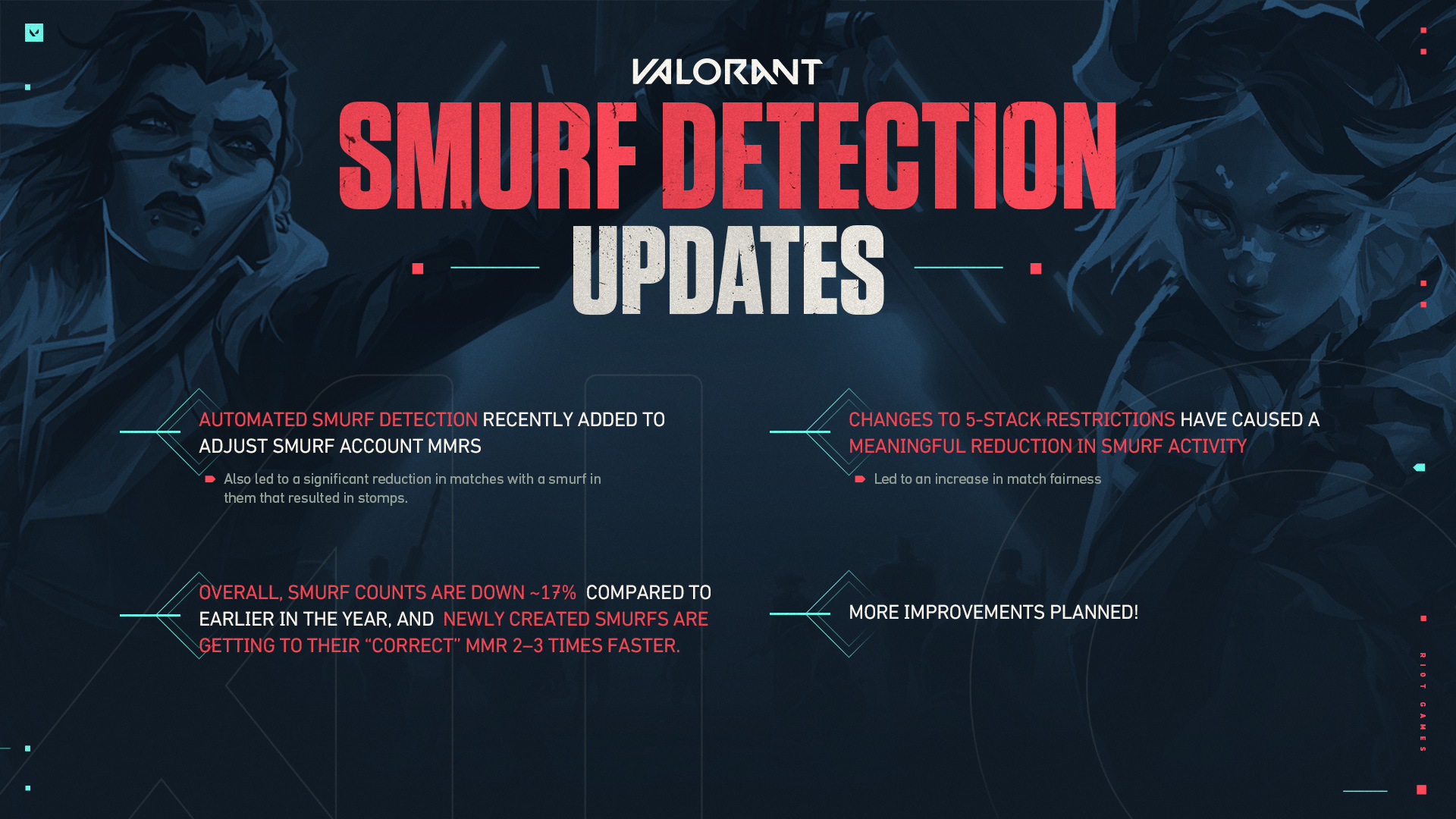 What is smurfing in Valorant and how to counter it