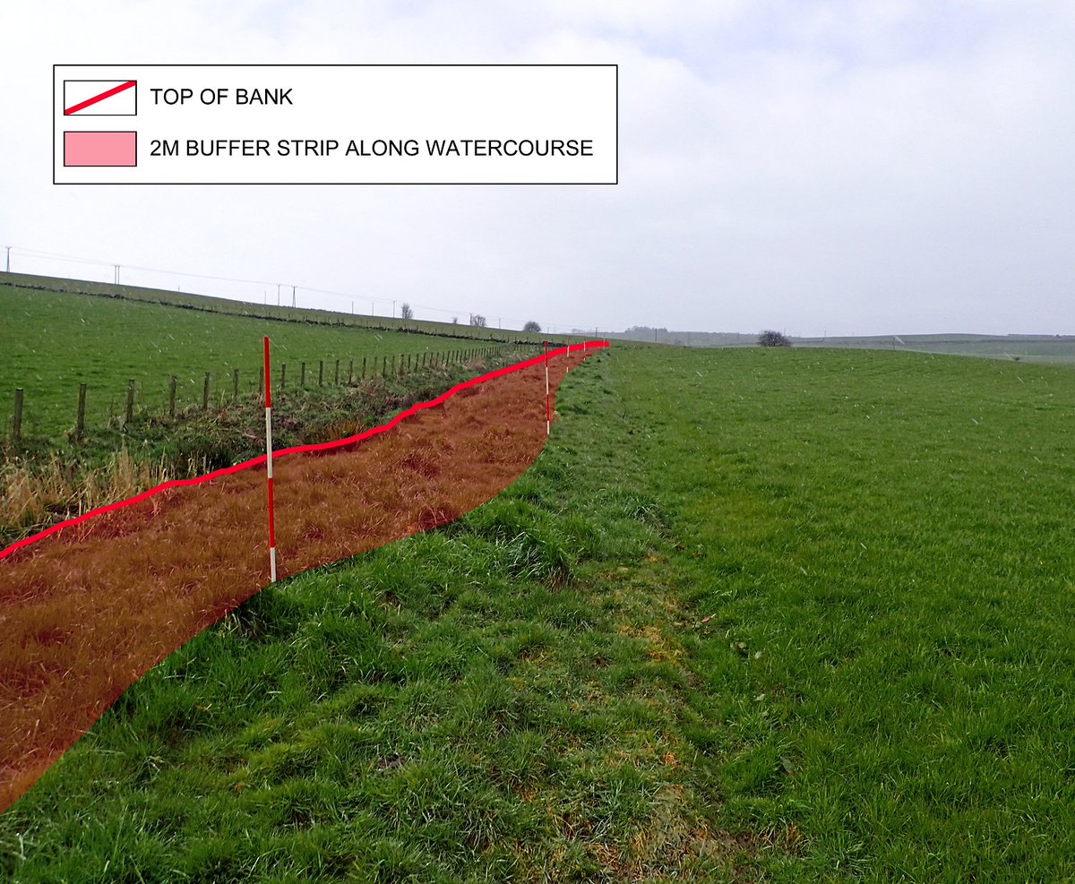 FarmWaterScot's tweet image. Watercourses on the farm?  Remember to 'mind the gap'.  

@ScottishEPA @NFUStweets @ScotGovRural @SRUC @ConsultingSAC @FASScot 
#diffusepollution
#Farmwater
#dontwaitforarainyday