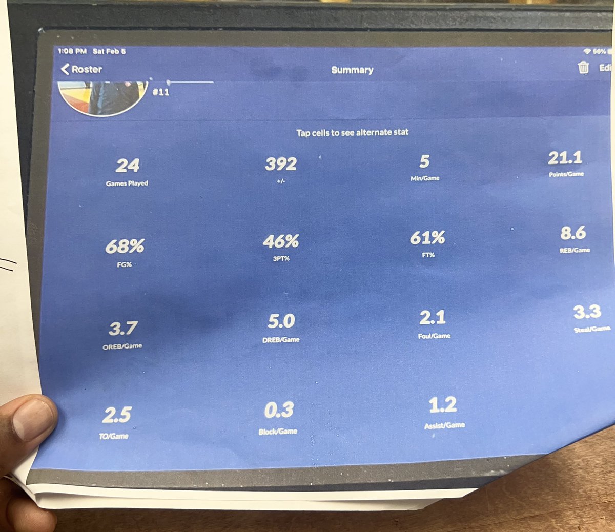 First off congrats to all the girls that made Dandy Dozen list! I may be bias but @JacylinHouston most definitely should’ve been on the list! She has accumulated almost every juco offer in Mississippi and on the verge of getting a few D1 offers(soon)! Numbers don’t lie‼️