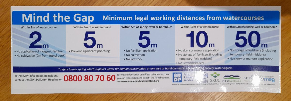 FarmWaterScot's tweet image. Watercourses on the farm?  Remember to 'mind the gap'.  

@ScottishEPA @NFUStweets @ScotGovRural @SRUC @ConsultingSAC @FASScot 
#diffusepollution
#Farmwater
#dontwaitforarainyday