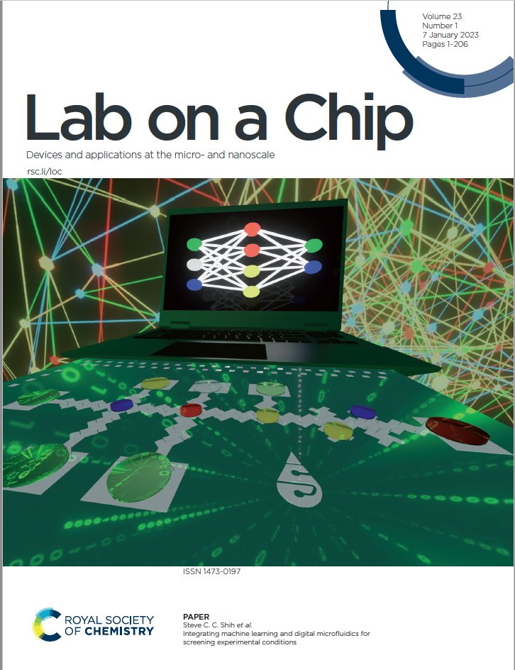 Shih_Lab tweet media