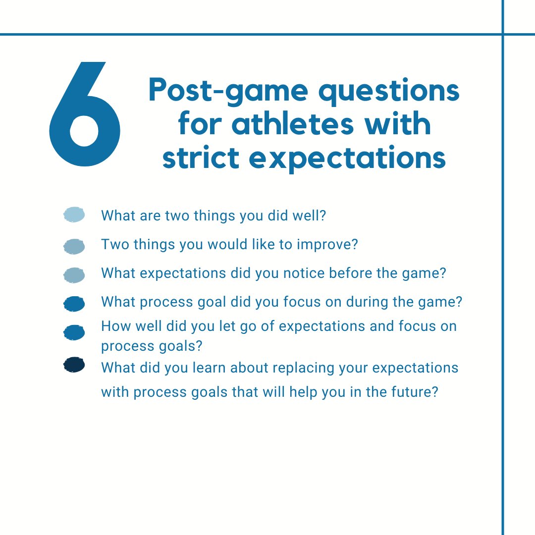 GCAthlete's tweet photo. After your next scrimmage or game, please answer a few questions about your mental game. Itโs best if you answer them on the same day as your scrimmage or game.
#gamechanger #gamechangerathletes #sportpsych #mentalgame #focus #postgame #expectations #processgoals https://t.co/zm61iQQnTp