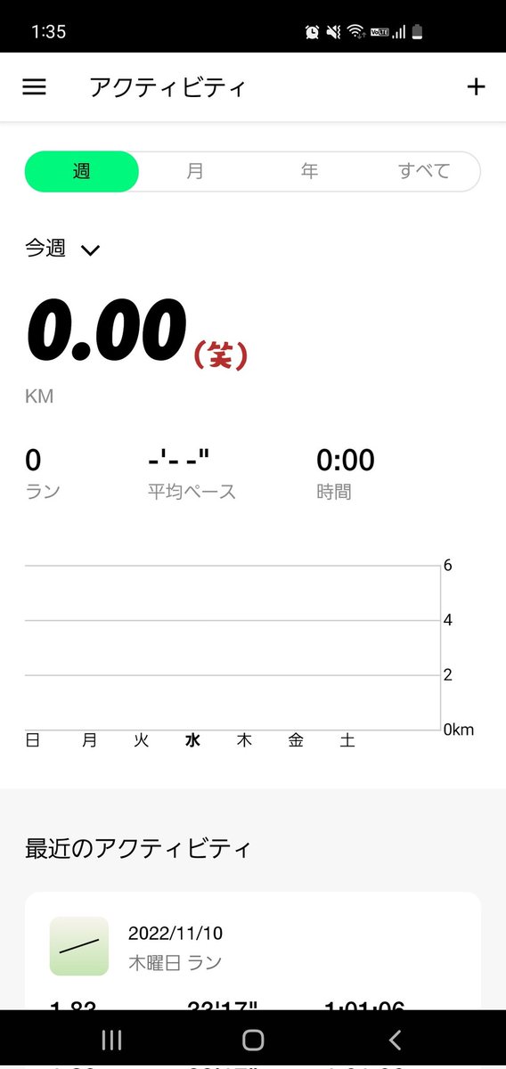 UnknoWnD_D's tweet photo. 23:43からRUNを初めて01:23に終了
以下 盛大にバグった四コマ
(1時間40分/推定18km)
こんなに走ったの初めてだし終いにはデータまで飛ぶとは……
ま、走った事実があればなんでもいいやw
幻のRUN、TAKUYA∞に捧ぐ。
誕生日おめでとう!!!!!!
#PRIDERUN #GoForRunCrew #UVERworld https://t.co/y5OT1ispJK