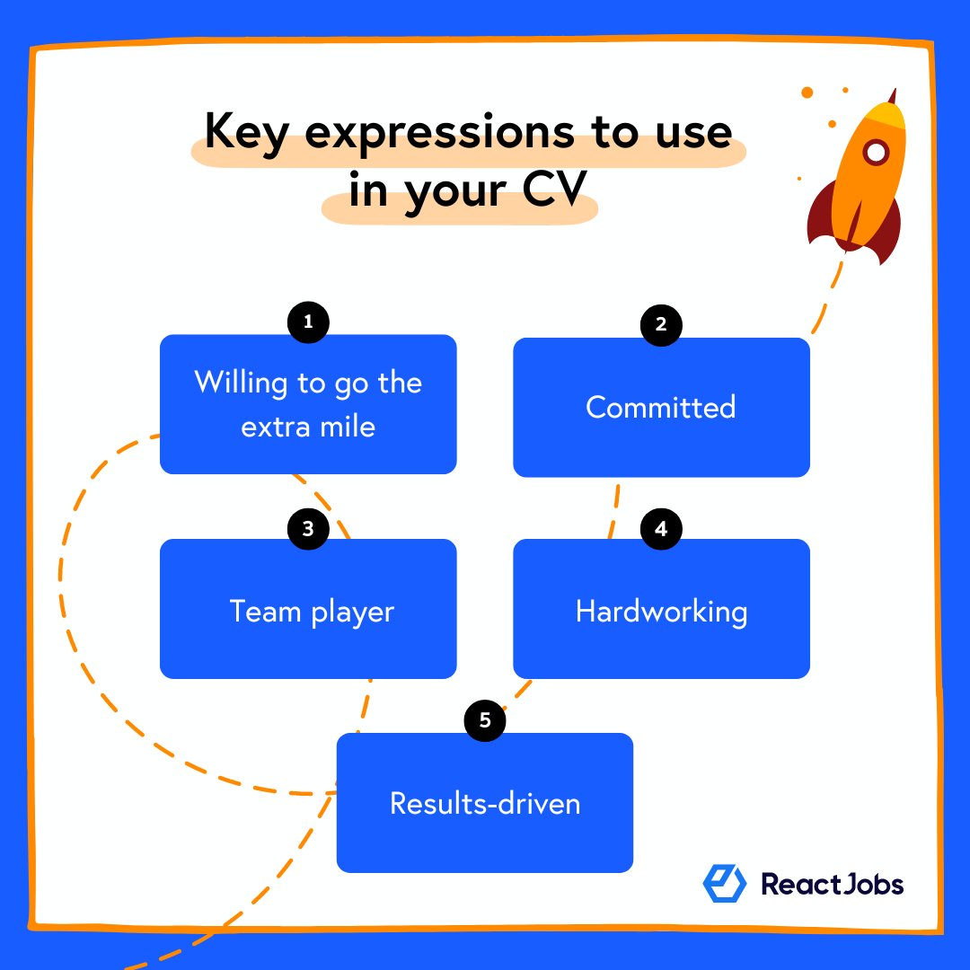 reactjobsdev's tweet photo. Writing a CV can be difficult, right? 📝 Here are 5 key expressions to include in your CV that will help you stand out 🚀

⚡ Willing to go the extra mile
⚡ Committed
⚡ Team player
⚡ Hardworking
⚡ Results-driven https://t.co/NNgvRMvF66