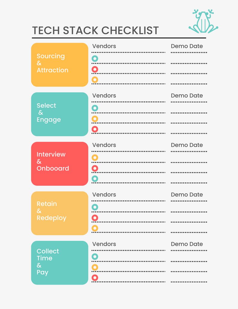 lbuffjones's tweet image. It&apos;s #technologytuesday and we&apos;re coming to the basics of building: 

✅Understand the desired experience you envision
✅Have a clear picture of your requirements
✅Understand timing, tolerance, &amp;amp; resources

Now - let&apos;s build. 

#techstackqueen #learnwithleap #leadership