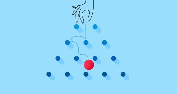 In the midst of the current economic uncertainty, we can’t tell you what to expect in the next year, but here are 3 key ideas to keep in mind as you prepare for a strong 2023: roadmunk.com/product-manage…
#productmanagement #roadmapping