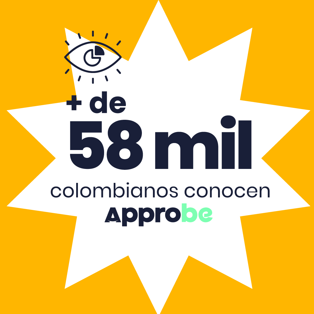 ApproBE_'s tweet photo. Conoce nuestro #Wrapped2022 nuestro primer año haciendo posible que más colombianos puedan hacer sus sueños realidad.

#Fintech #Servicios #Financieros #créditos #préstamos #Colombia #GraciasTotales https://t.co/xLGeKYmpSu