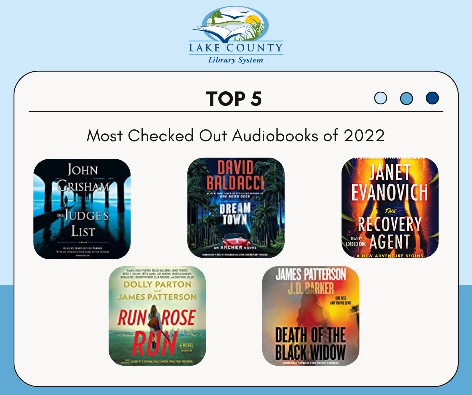 Lake Library System tweet media