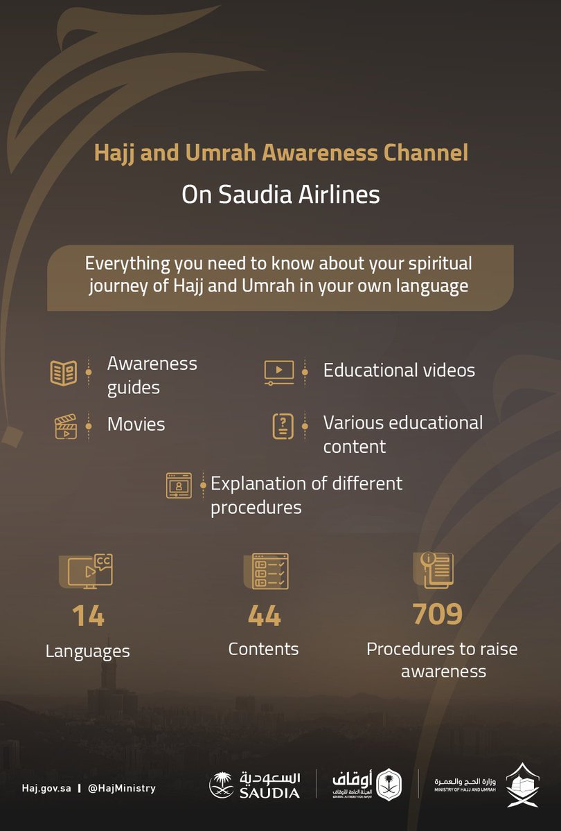 Ministry of Hajj and Umrah tweet media