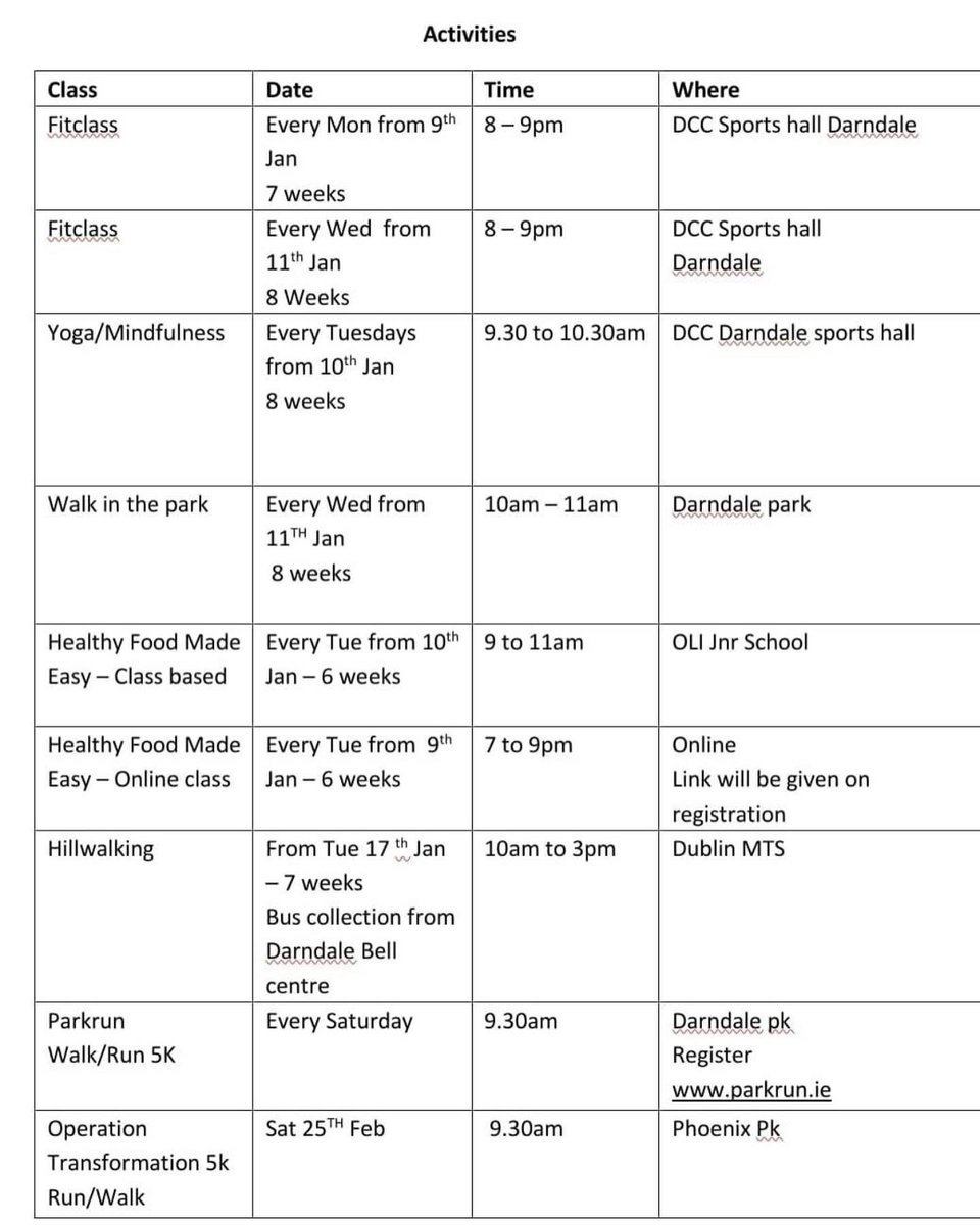 Creative Places Darndale (@cpdarndale) on Twitter photo Change for Life is returning in January 2023.
Check out the lineup for Darndale and surrounding areas below.
Change for life is organised by <a href="/dccsportsrec/">Dublin City Sport & Wellbeing Partnership</a>
Register <a href="/DarndaleBelcamp/">DarndaleBelcampVC</a> on Monday 9 Jan.
#changeforlife Change for Life is returning in January 2023.
Check out the lineup for Darndale and surrounding areas below.
Change for life is organised by <a href="/dccsportsrec/">Dublin City Sport & Wellbeing Partnership</a>
Register <a href="/DarndaleBelcamp/">DarndaleBelcampVC</a> on Monday 9 Jan.
#changeforlife