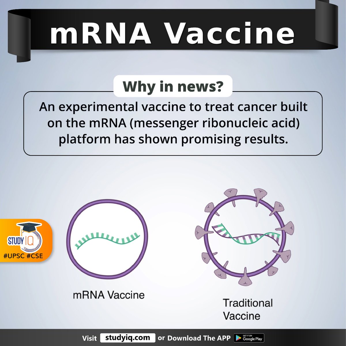 upsciq's tweet photo. mRNA Vaccine
#mrnavaccine #cancervaccine #treatcancer #ribonuceicacid #mrnaplatform #traditionalvaccine #mrnavaccines #mrnamolecules #produceproteins #immuneresponse #tumours #healthtissue #geneticsequence #isolatedmutantproteins #cancer #immunesystem #tailormadecancervaccine https://t.co/uqg463uIqP