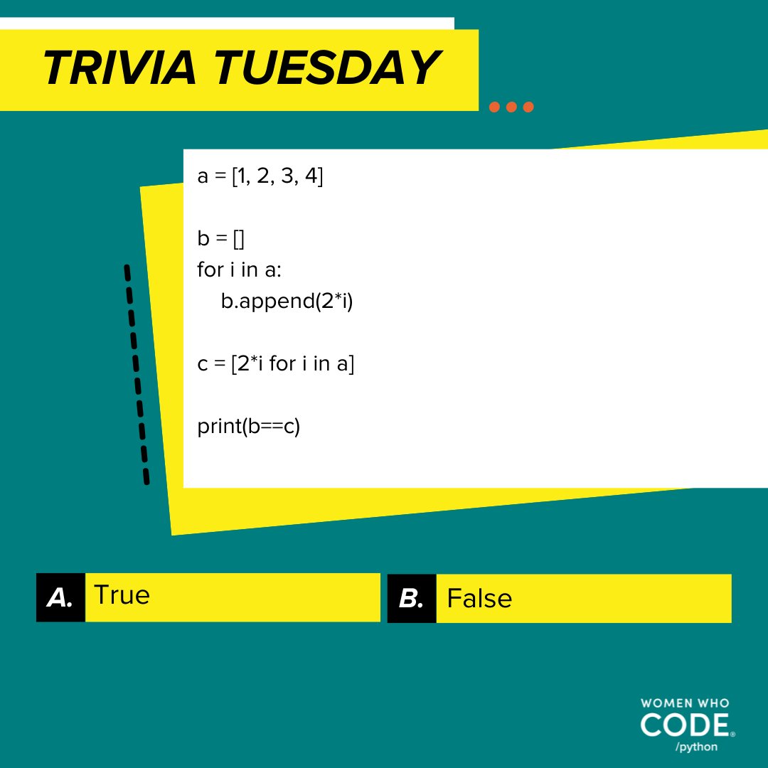womensoftwarepy's tweet photo. It's Trivia Tuesday!
True or False? Leave your answer in the comments !
Text version: https://t.co/e91bDdi4Qy
#wwcode #womenwhocode #trivia #python #pythoncode #pythoncoding #pythonprogrammer #wwcodepython #womenintech https://t.co/xbypQmszM2