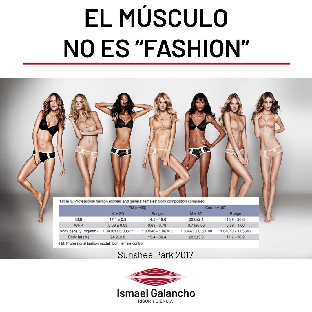 IsmaelGalancho's tweet photo. El problema de la extrema delgadez. El músculo no es fashion. Vamos con un hilo 👇🧵 https://t.co/XGxyrMUem1