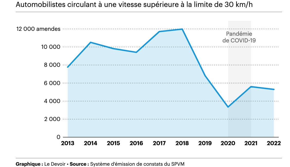 Baptiste Barbe tweet media