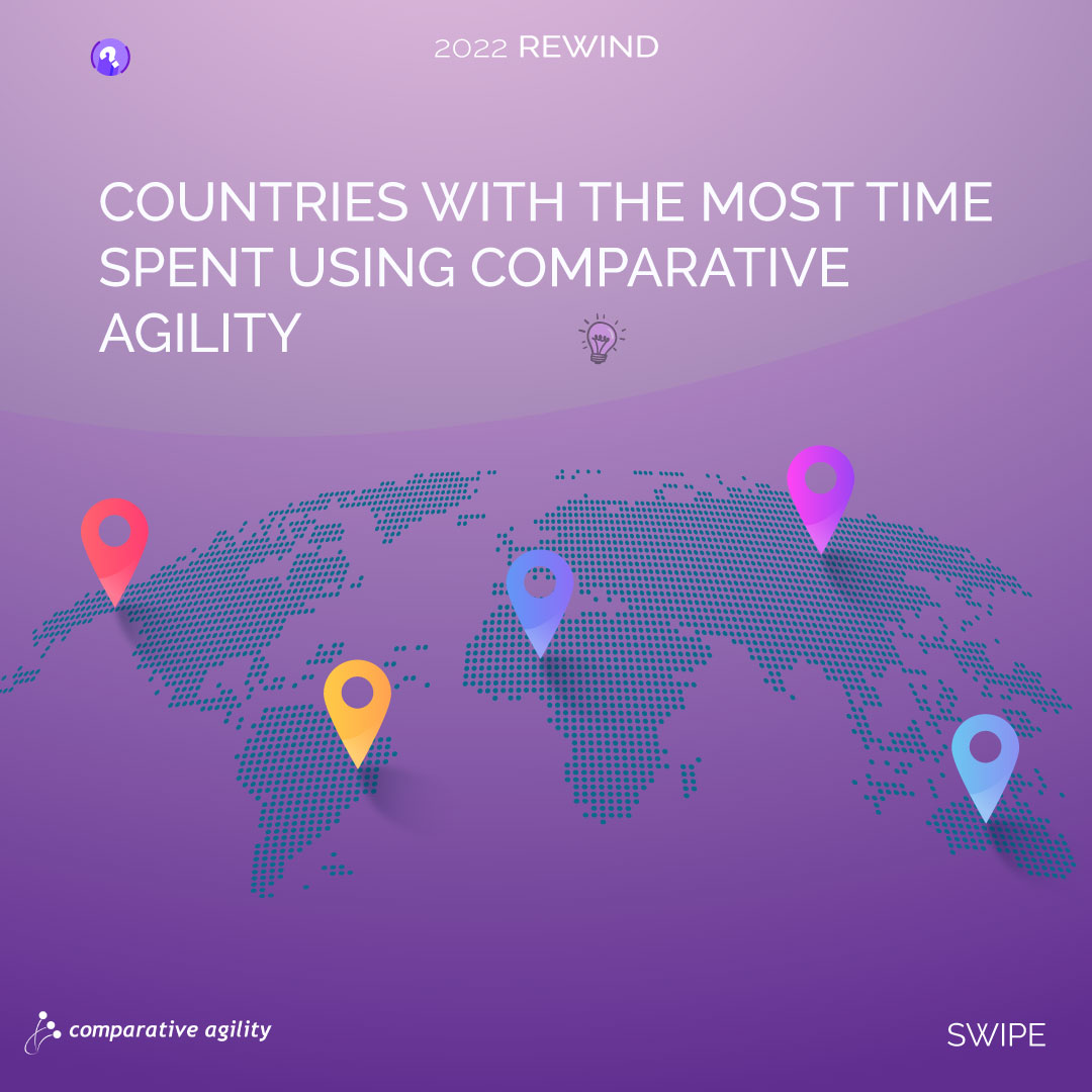 CompAgility's tweet photo. The top five countries that spent the most time using our agility assessment platform were:
🔵 United States
🔵 India
🔵 Germany
🔵 United Kingdom
🔵 Canada
We are happy to be part of your continuous improvement journey!
#comparativeagility #assessment https://t.co/d6r3zLY4jS