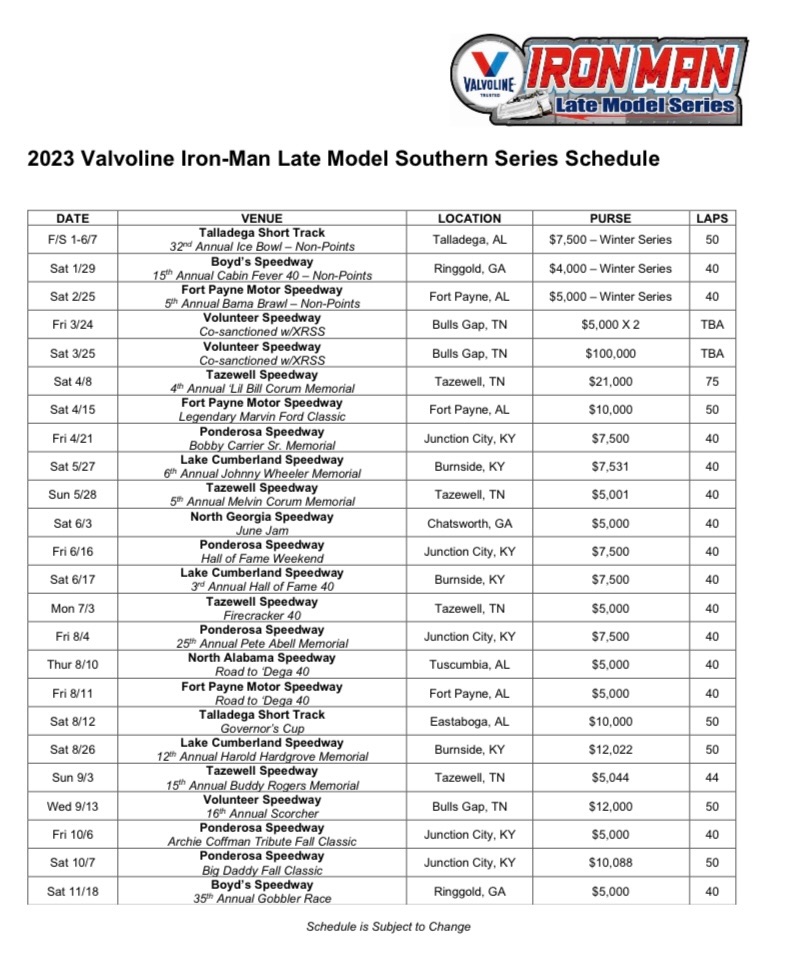 2023 @Valvoline Iron-Man Racing Series Southern Late Model Schedule. 24 races. 21 points paying races. Over $950,000 in prize money. (3) race winter tour with $1,000 to the champion. 21 races and a record $20,000 to the 2023 champion!