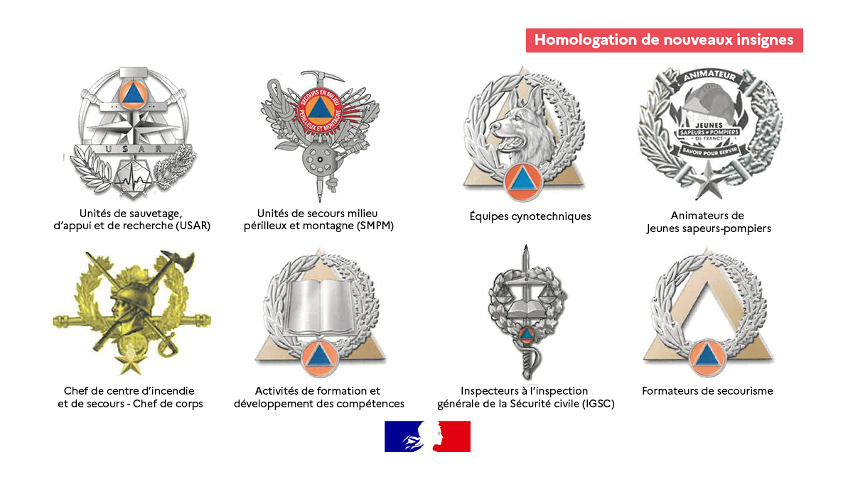 🆕👨‍🚒 Conformément à l'arrêté du 8 avril 2015 fixant les tenues, uniformes, équipements insignes et attributs des sapeurs-pompiers, 8️⃣ nouveaux insignes ont été homologués ➡️ interieur.gouv.fr/Le-ministere/S…