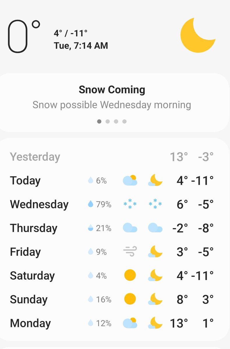 I was hoping to finish my 2022 miles this week, but this forecast is too brutal. 😳 😣  And the roadways are super slick right now. 😦 #run #2022goals #winterrunner