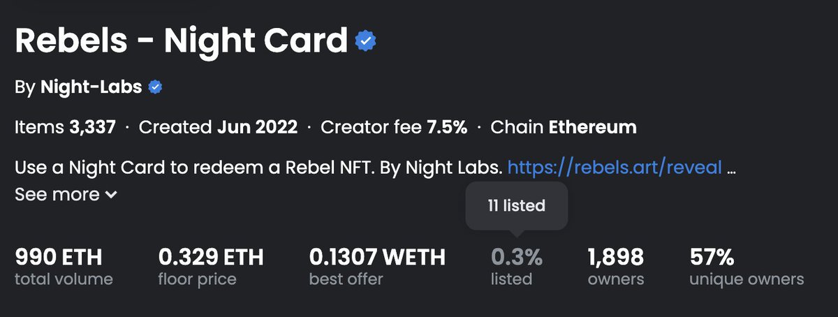 I *never* talk about numbers for <a href="/rebelsbynight/">Rebels</a> but it's crazy to think that despite the current market: 
1)  Only 11 Night Cards are listed out of 3337! 🤯
2)  The Night Card price is currently up 400% since mint.