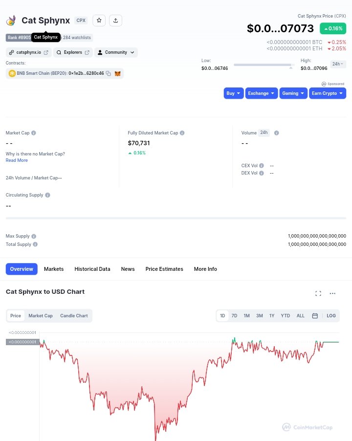 very nice 
it will be list