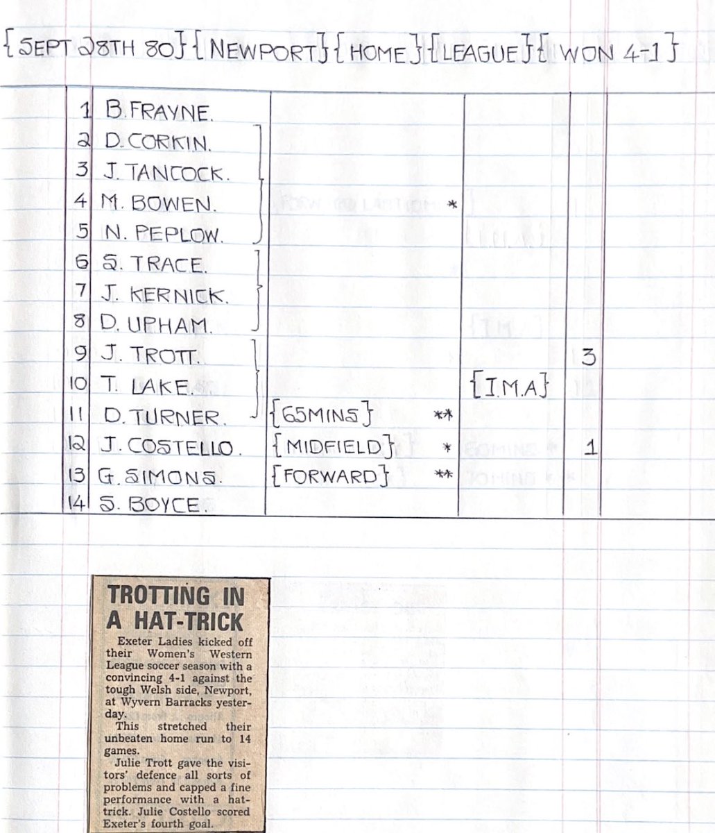 GrecianArchive's tweet image. Updates on our A to Z of women players

Gill Simmons (No photo) played 3 games, 2 as a substitute in 1980/81.
Match details and report from one game.