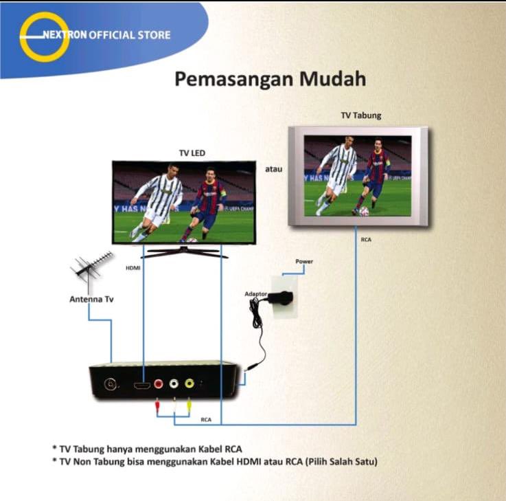 flaominggo's tweet photo. want to sell

JUAL SET TOP BOX TV DIGITAL NEXTRON TR1000

set top box merupakan alat penerima siaran tv digital. 

💸 harga Rp. 245.000 
bisa co lewat shopee 
Lokasi : jatim (bisa antar ke seluruh daerah)

link shopee ditweet selanjutnya

#stb #tvdigital #nextron #zonauang #wts https://t.co/B5eRKEvaE3
