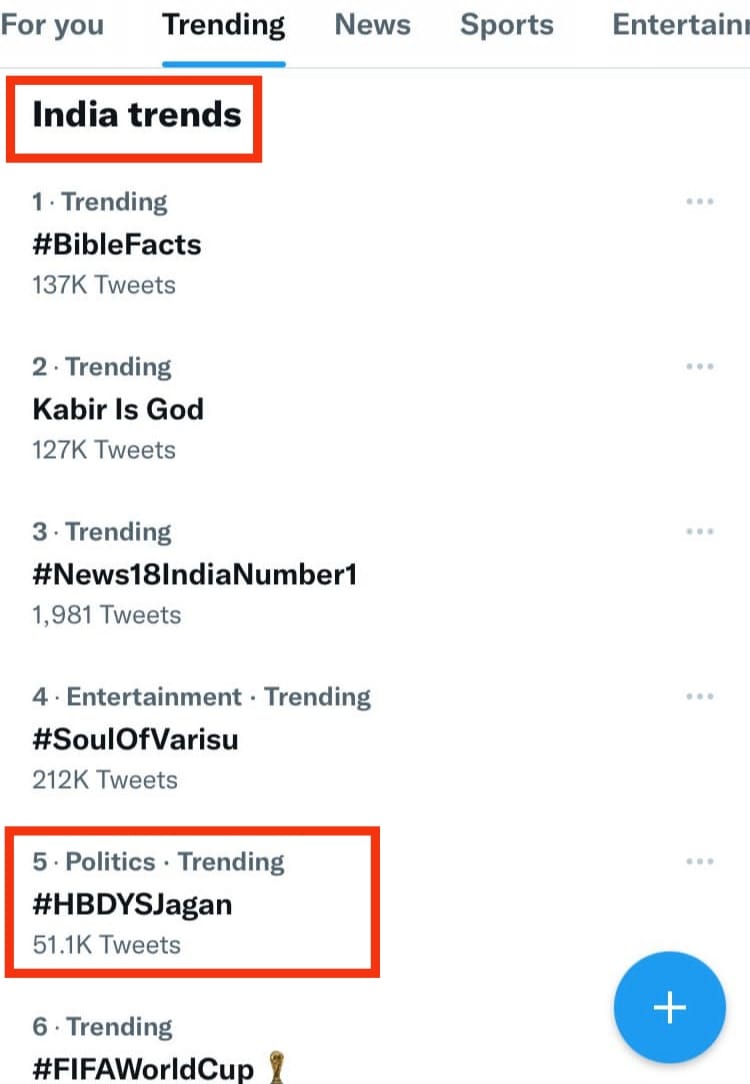 YS Jagan Trends™ on Twitter "Trending in India 💥 HBDYSJagan"