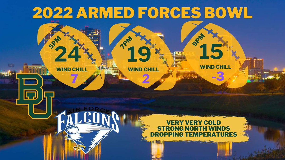 Baylor Weatherman (@baylor_weather) on Twitter photo Can't stress enough...be prepared <a href="/BUFootball/">Baylor Football</a> fans if you are traveling to the <a href="/ArmedForcesBowl/">LM Armed Forces Bowl</a> on Thursday. Temperatures will be falling into the teens with wind chills in the single digits. 🥶 #SicEm Can't stress enough...be prepared <a href="/BUFootball/">Baylor Football</a> fans if you are traveling to the <a href="/ArmedForcesBowl/">LM Armed Forces Bowl</a> on Thursday. Temperatures will be falling into the teens with wind chills in the single digits. 🥶 #SicEm
