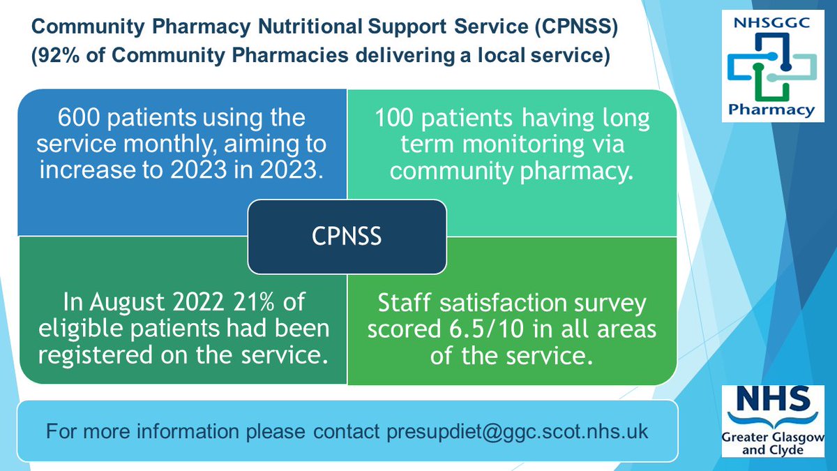 #PharmacyAdvent and we work closely with dietetic colleagues in the community pharmacy oral nutrition support service. Better care for patients and their nutrition needs, better model of supply, reduced waste, reduced workload for GPs. #MDT