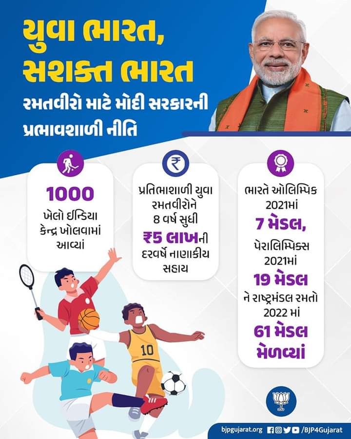 PratikP43527474's tweet photo. "યુવા ભારત, સશક્ત ભારત"

રમતવીરો માટે મોદી સરકારની પ્રભાવશાળી નીતિ

#MyPMMyPride #SVGRYB #NMVM https://t.co/RKZDuNQtPo